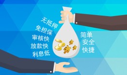东莞私借民间小额借贷-东莞私借个人小额贷款-东莞私借短期借款